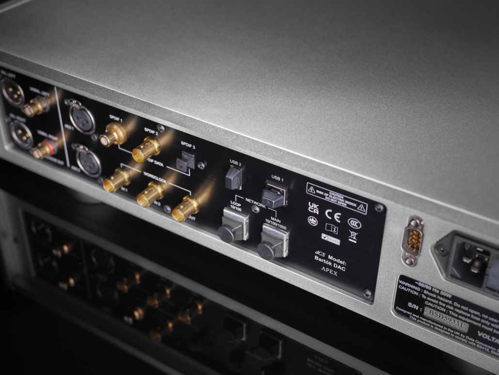 dCS Bartók APEX 2.0 DAC 背板 數位連接端子