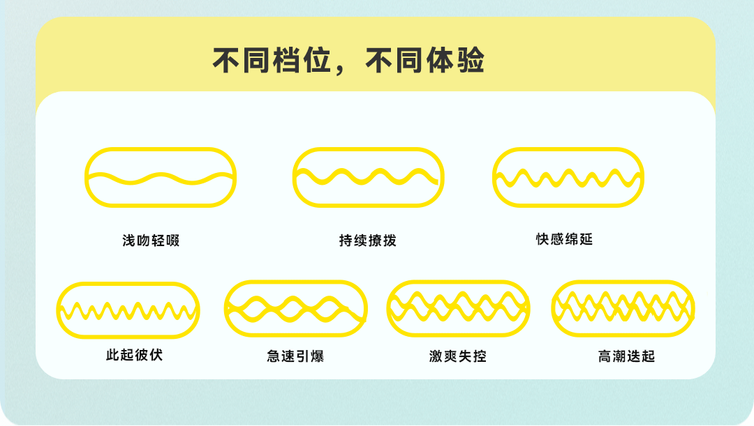 陰蒂拍打器-深層快感-攻略