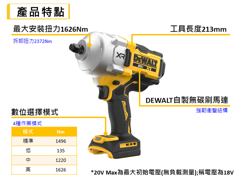得偉 DEWALT 20V 無刷 衝擊 扳手 充電式 電動 板手 1/2" DCF961P2T 雙電5.0 DCF961