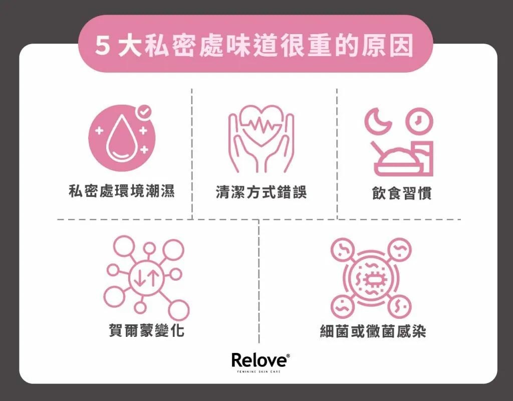 5大私密處味道很重的原因