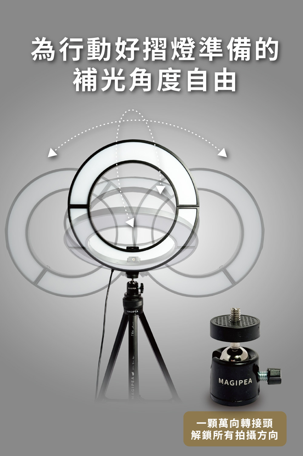 萬向接頭可多種角度