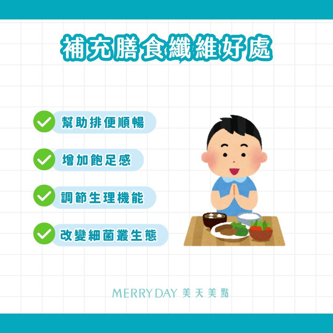 在日常飲食中,膳食纖維能幫助: ✔ 幫助排便順暢 膳食纖維可吸收水份、刺激腸道,使糞便比較柔軟而易於排出。 ✔ 增加飽足感 膨脹後的膳食纖維可以增加飽足感,讓你不容易餓。 ✔調節生理機能 研究顯示可調節多項生理機能,促進健康(1)。 ✔改變細菌叢生態 腸道裡的益生菌會利用膳食纖維,產生養分來維持腸道菌群。
