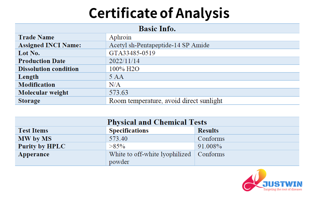 JM奇肌胜肽_COA_ Certificate of Analysis
