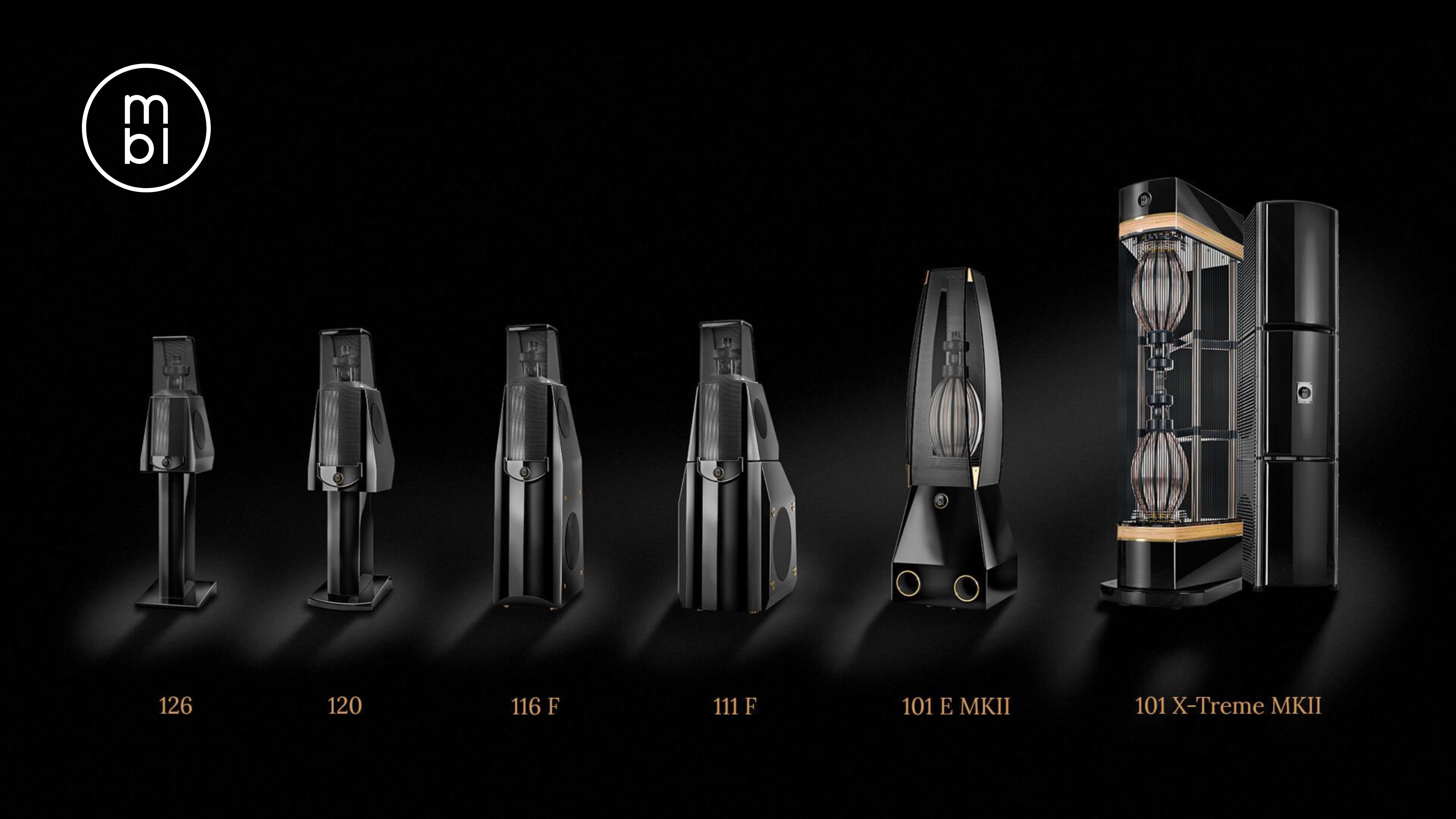 MBL Germany Speaker Product Range