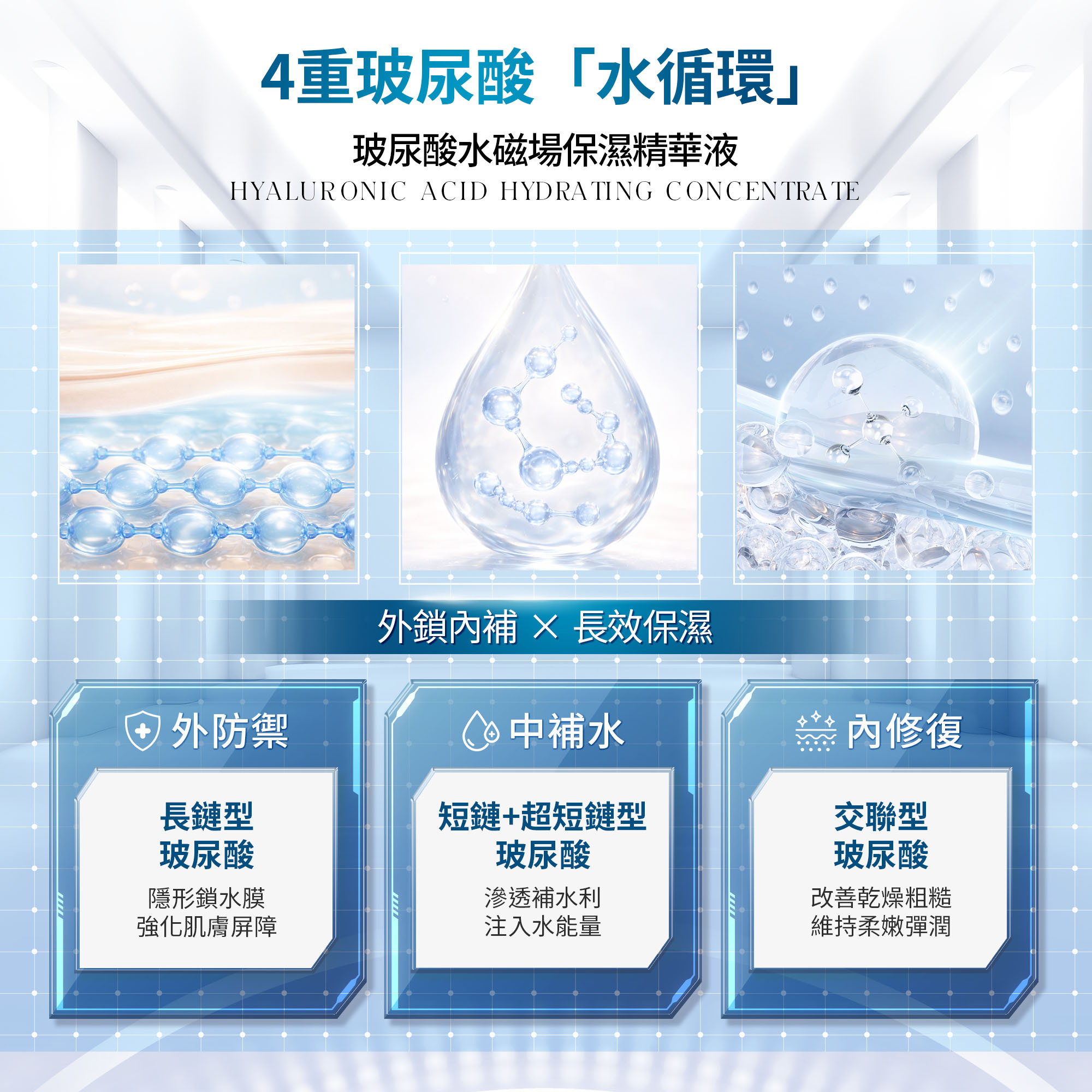 玻尿酸水磁場保濕精華液