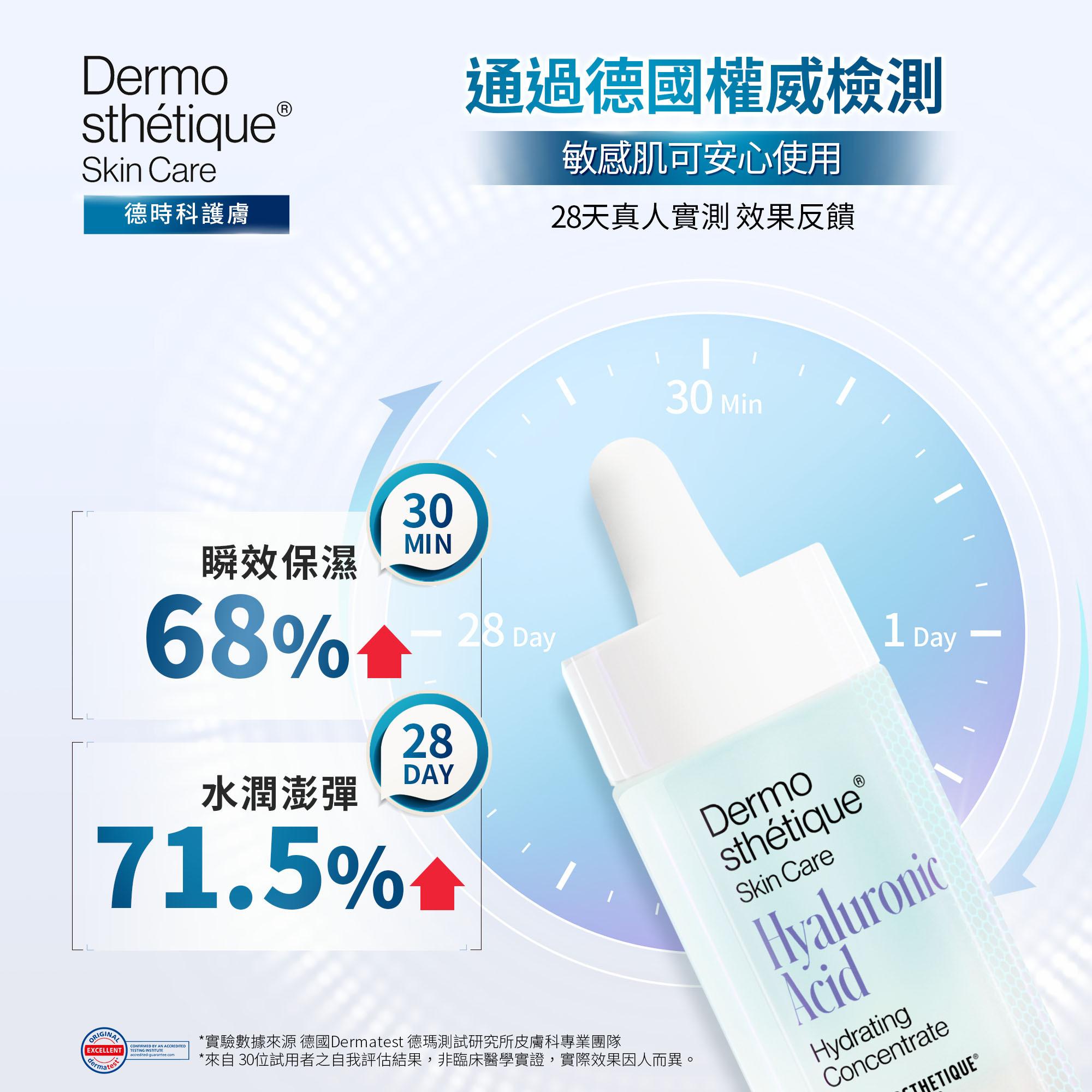 玻尿酸水磁場保濕精華液