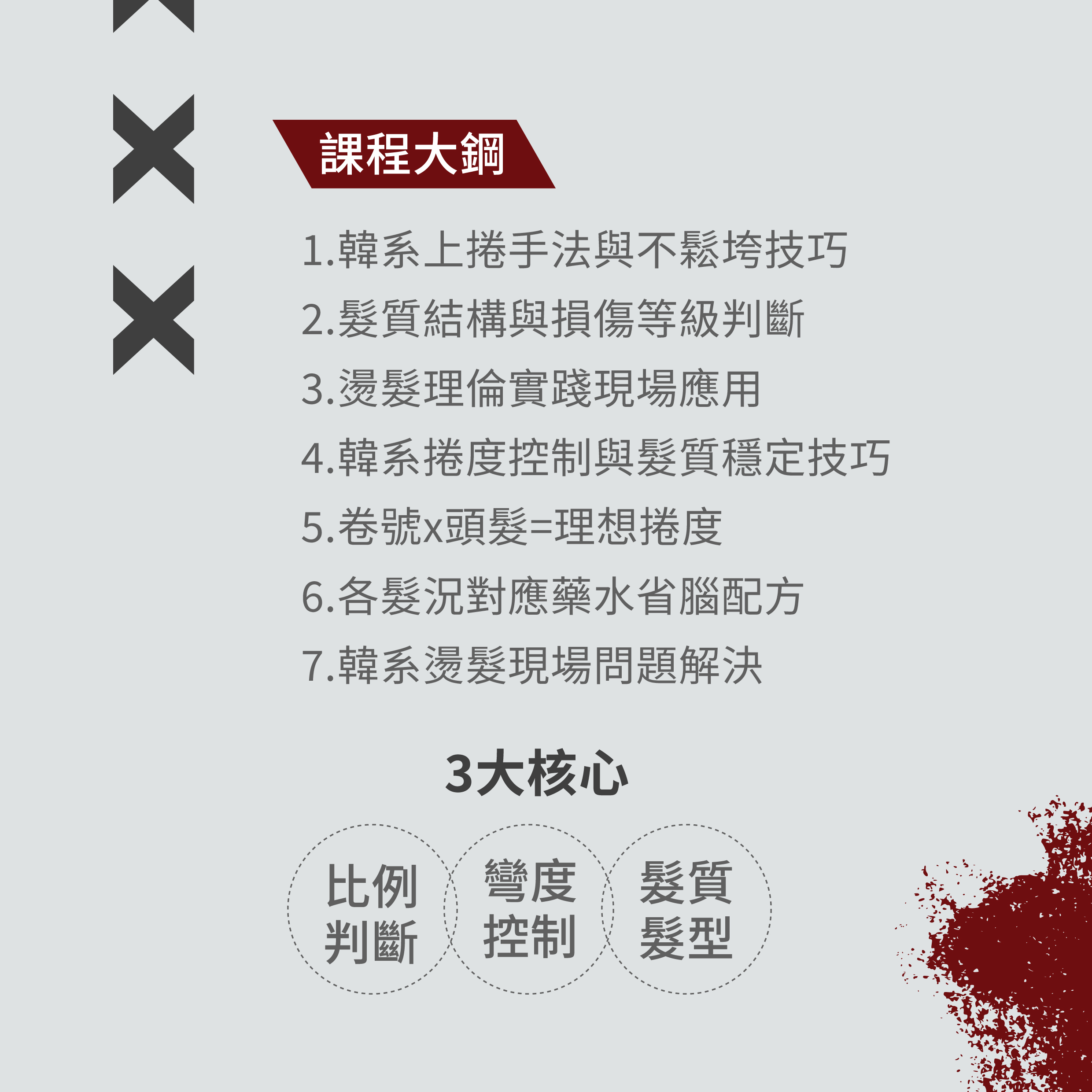 韓系燙髮快易通-講師-XUAN.萱＆ZIV