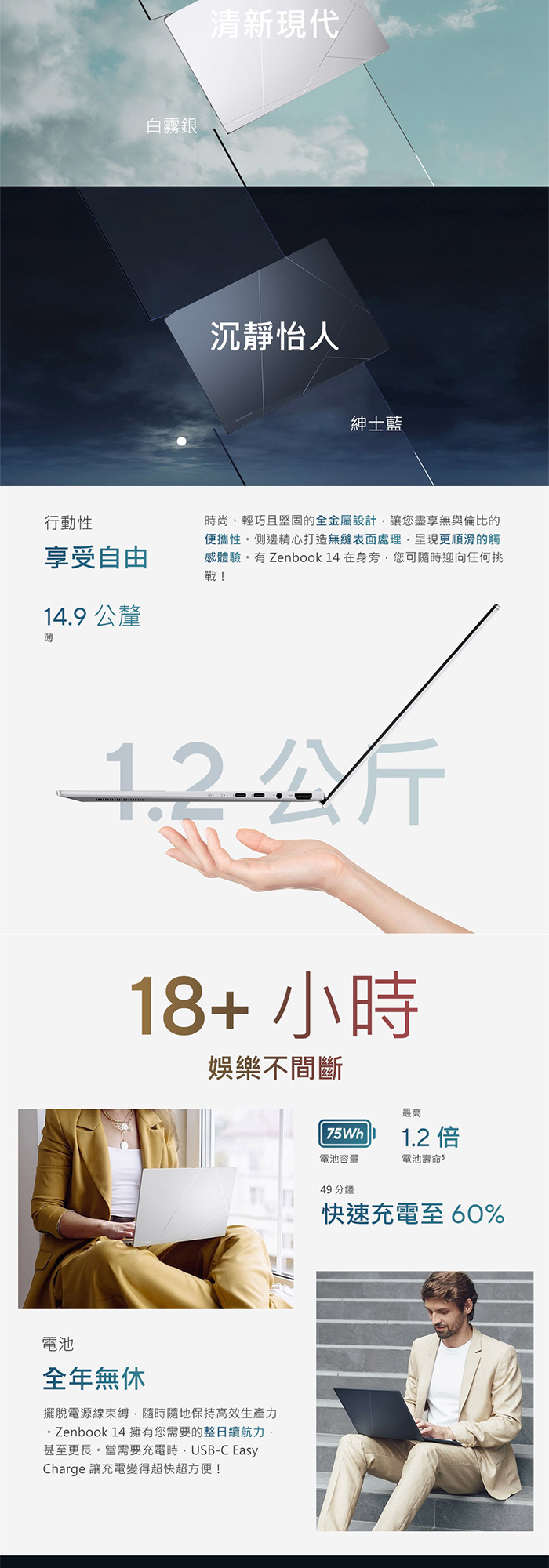 UX3405CA-0222S255H輕薄便攜