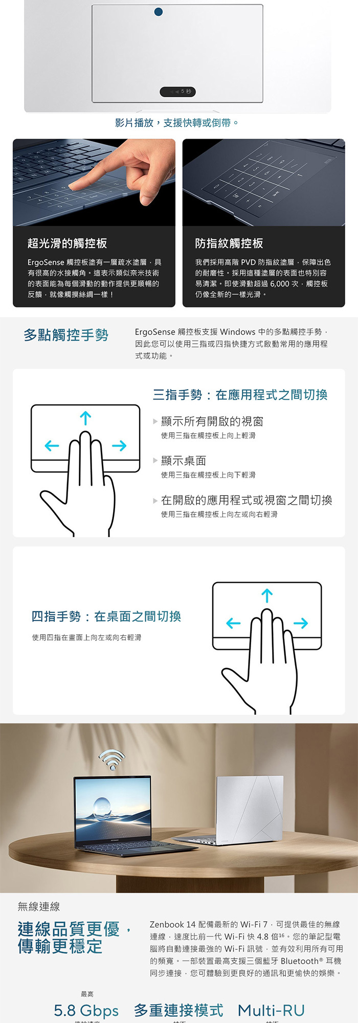 UX3405CA-0222S255H無線連接