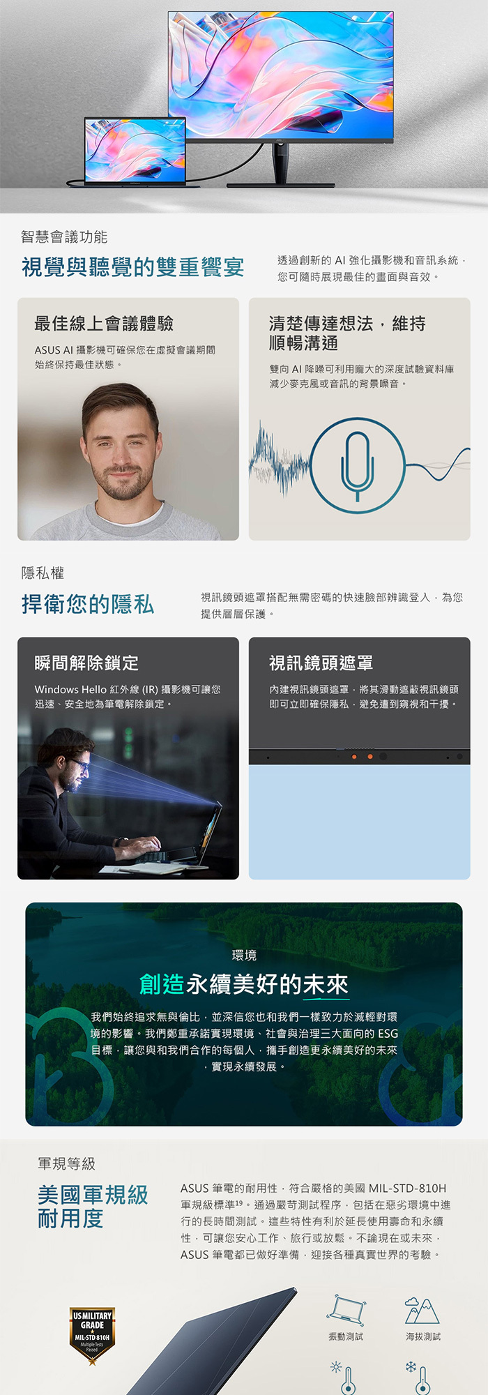 UX3405CA-0222S255H軍規測試