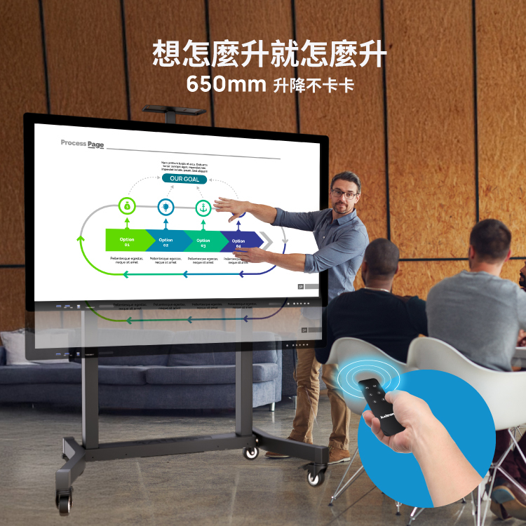 ChowLIFT 7 智動螢幕升降架 (40~86"適用)