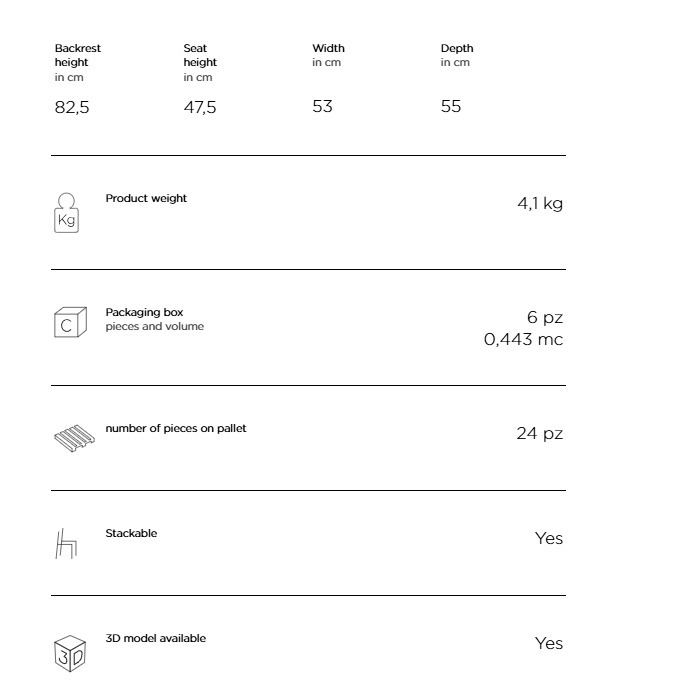 Doga Bistrot - Nardi