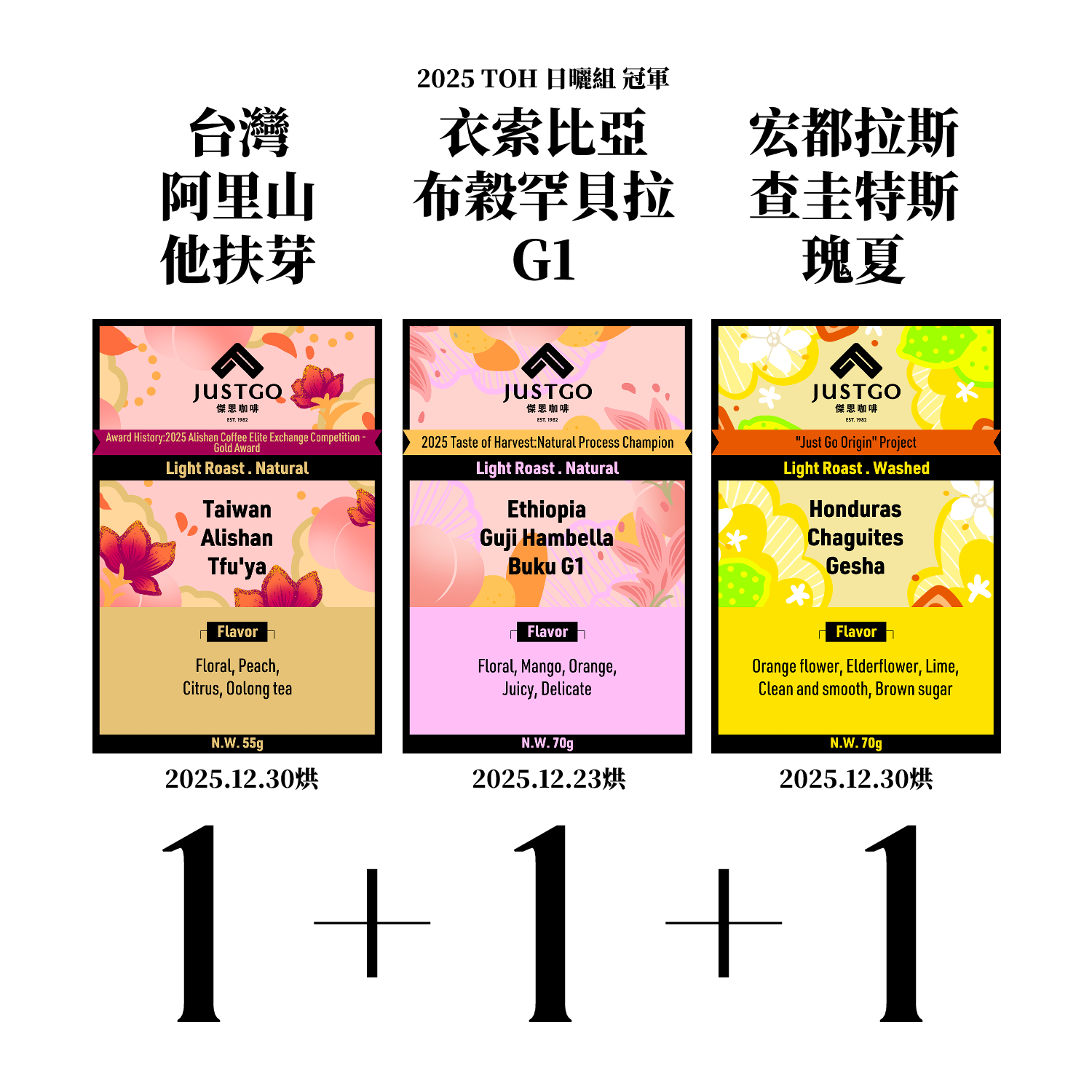 🎈 No.8套組【 花果風味旅程 】（免運．限量．現貨）