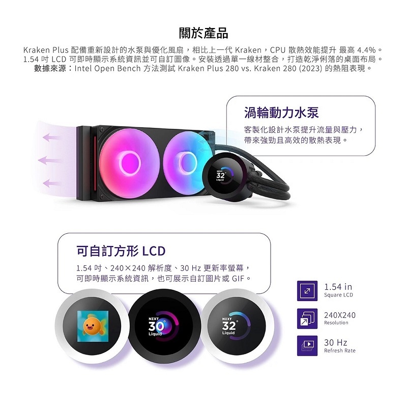 NZXT 恩傑 Kraken Plus 240 一體式水冷散熱器 240mm 無光版