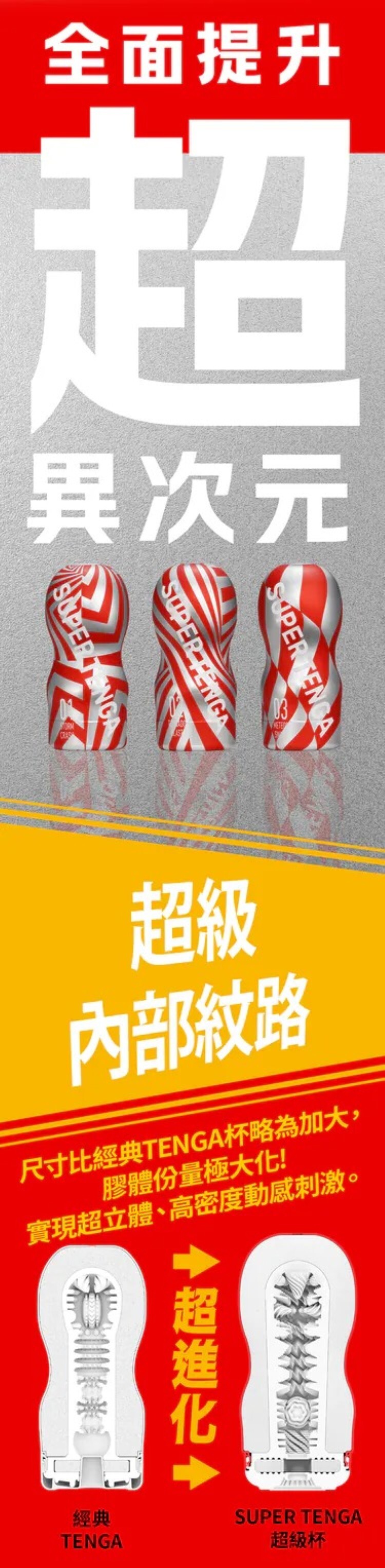 SUPER TENGA 超級杯 一次性飛機杯