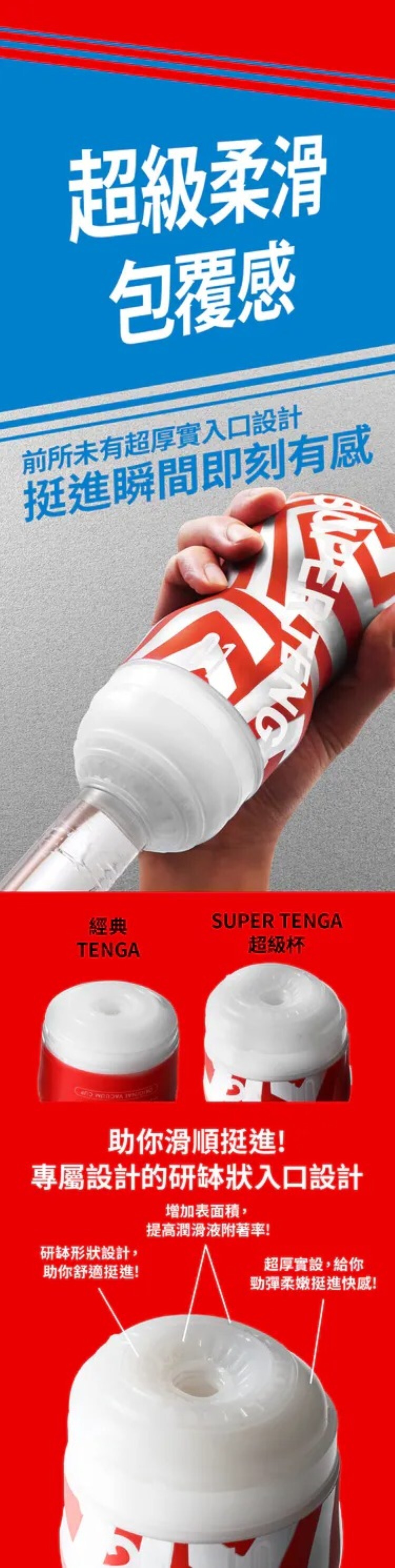 SUPER TENGA 超級杯 一次性飛機杯
