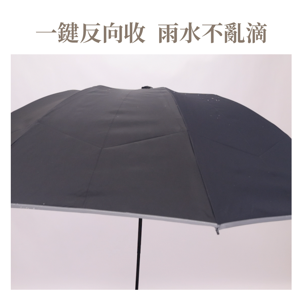 BigPurple 反向收傘 收傘後雨水包覆在傘內