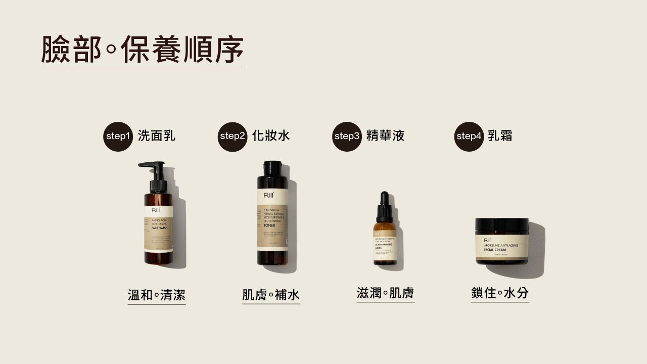 混合肌保養推薦