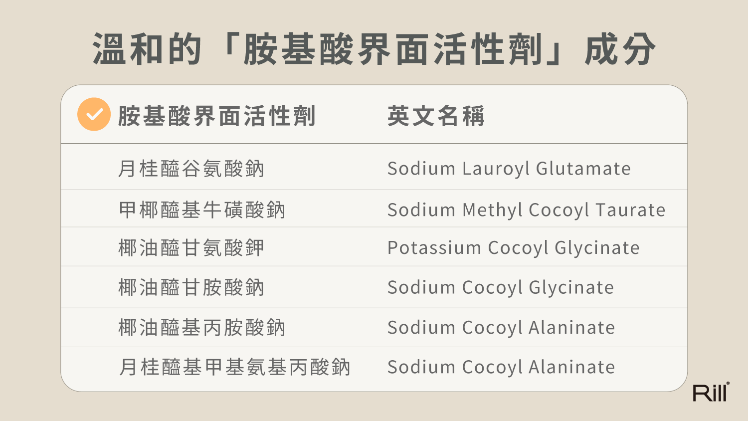 如何讓頭髮蓬鬆？選擇溫和清潔的洗髮精