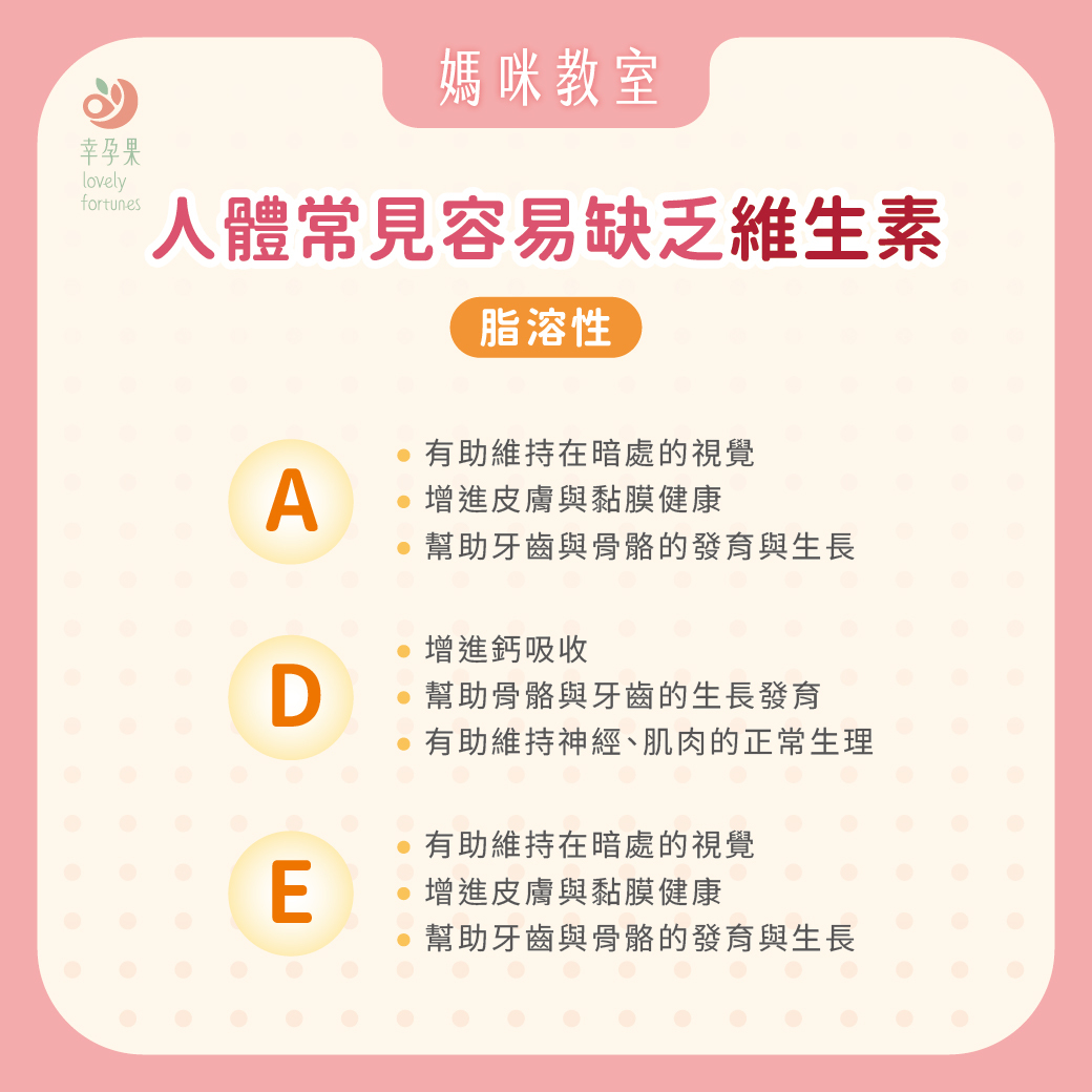 幸孕果媽咪教室 你有隱性飢餓嗎？吃飽不等於營養夠