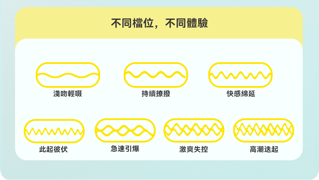 陰蒂拍打器-深層快感-攻略