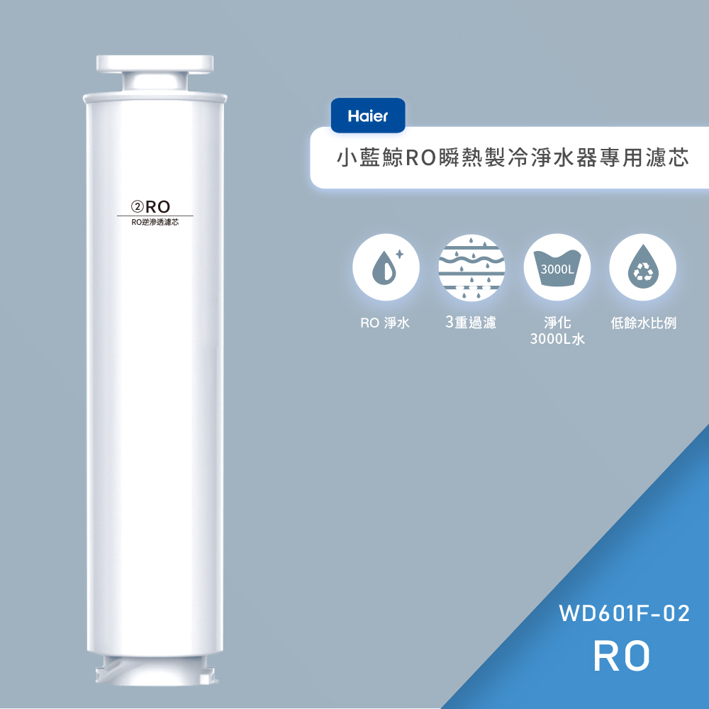 【專用濾心】Haier 海爾小藍鯨免安裝 RO 瞬熱製冷淨水器第二道RO濾心-WD601F-02