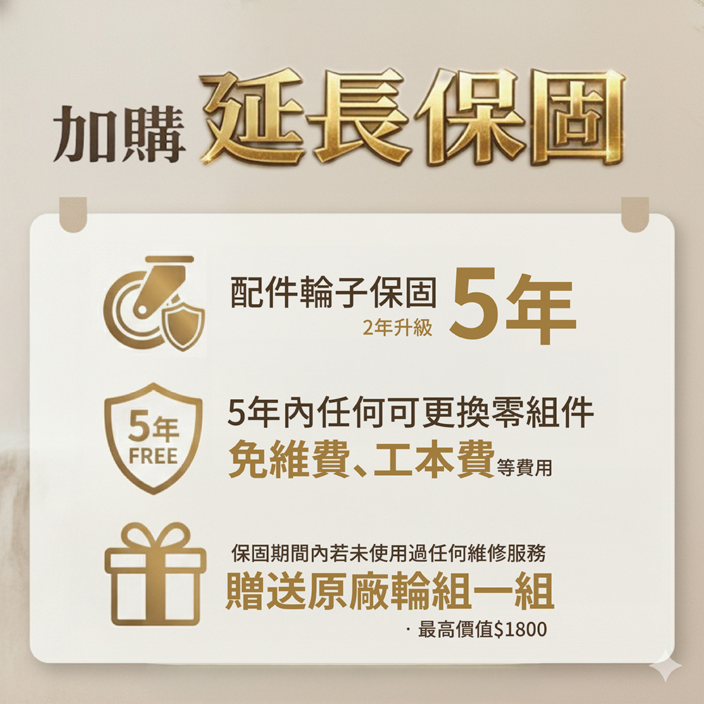 Luredada 大嘴獸/鹿兒系列加購 5年延長保固升級方案/期限內未使用保固加碼送原廠輪組/CP值最高保固加值服務