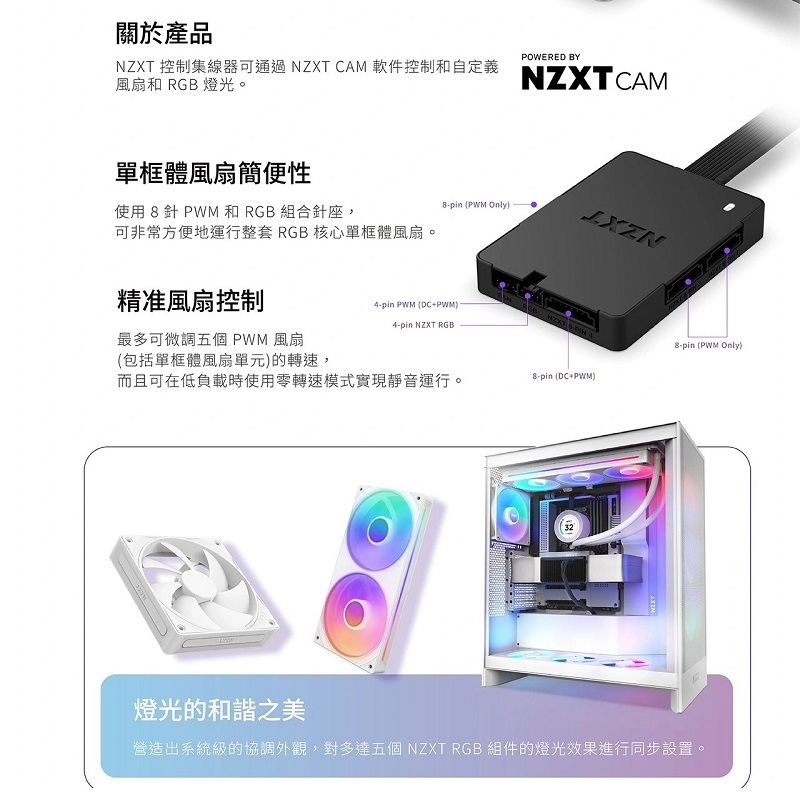 NZXT 恩傑 Control Hub 燈光風扇控制器/AC-CRFR1-B1
