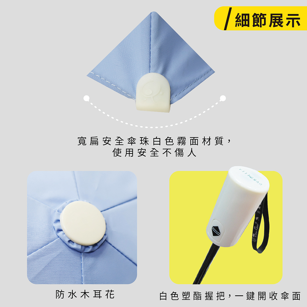 【傘電俠】23吋 極速快乾 桃皮 超超撥水安全自動開收傘 - 乾弟弟 05-580017