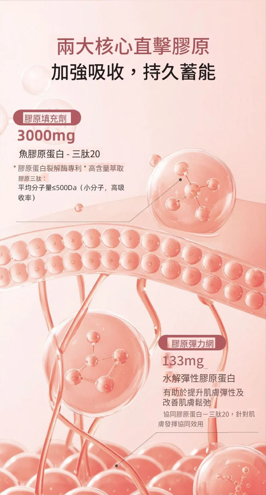 260123 ILO - Type 1 膠原蛋白安瓶 - 28日份