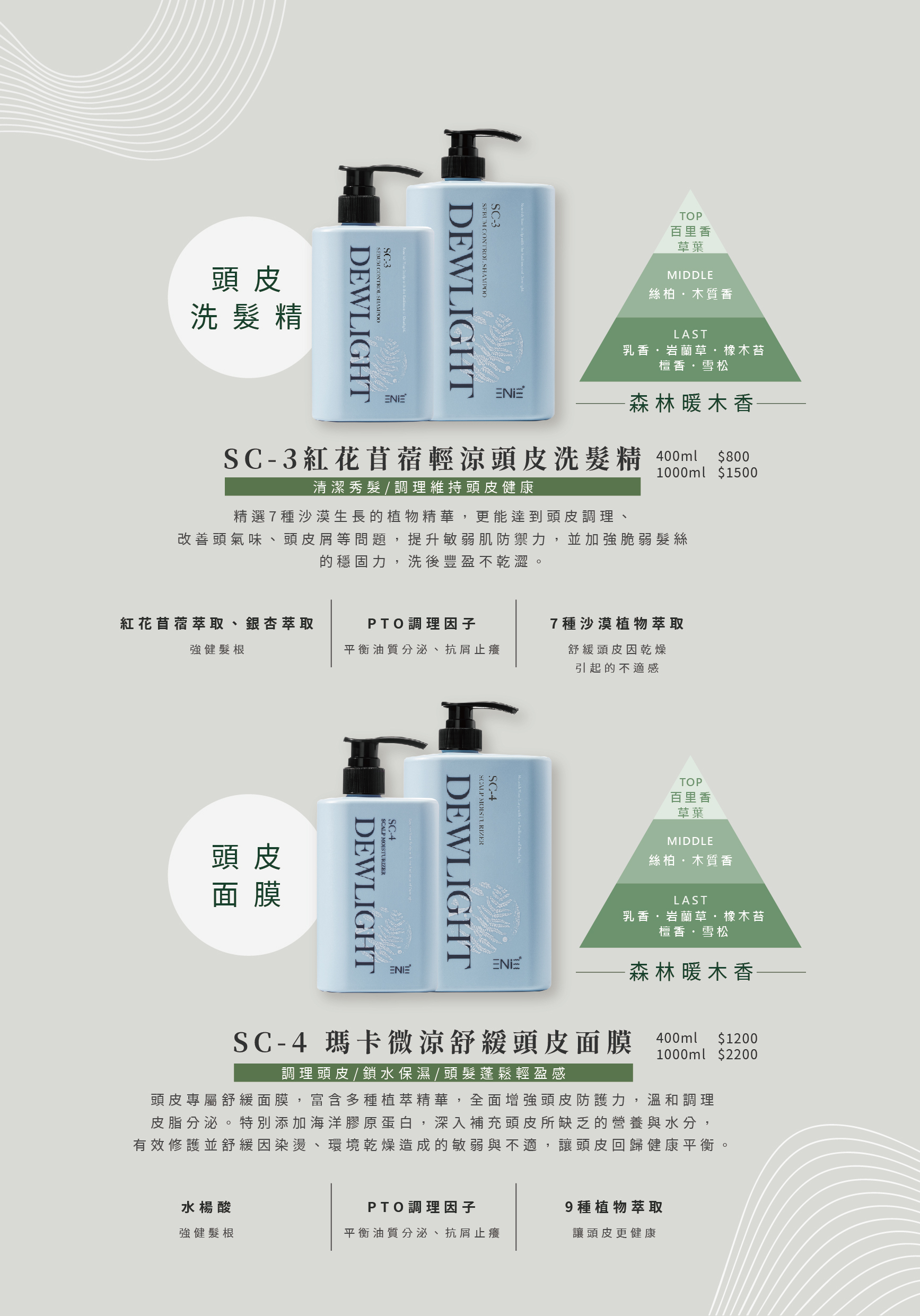 頭皮洗髮精,頭皮面膜