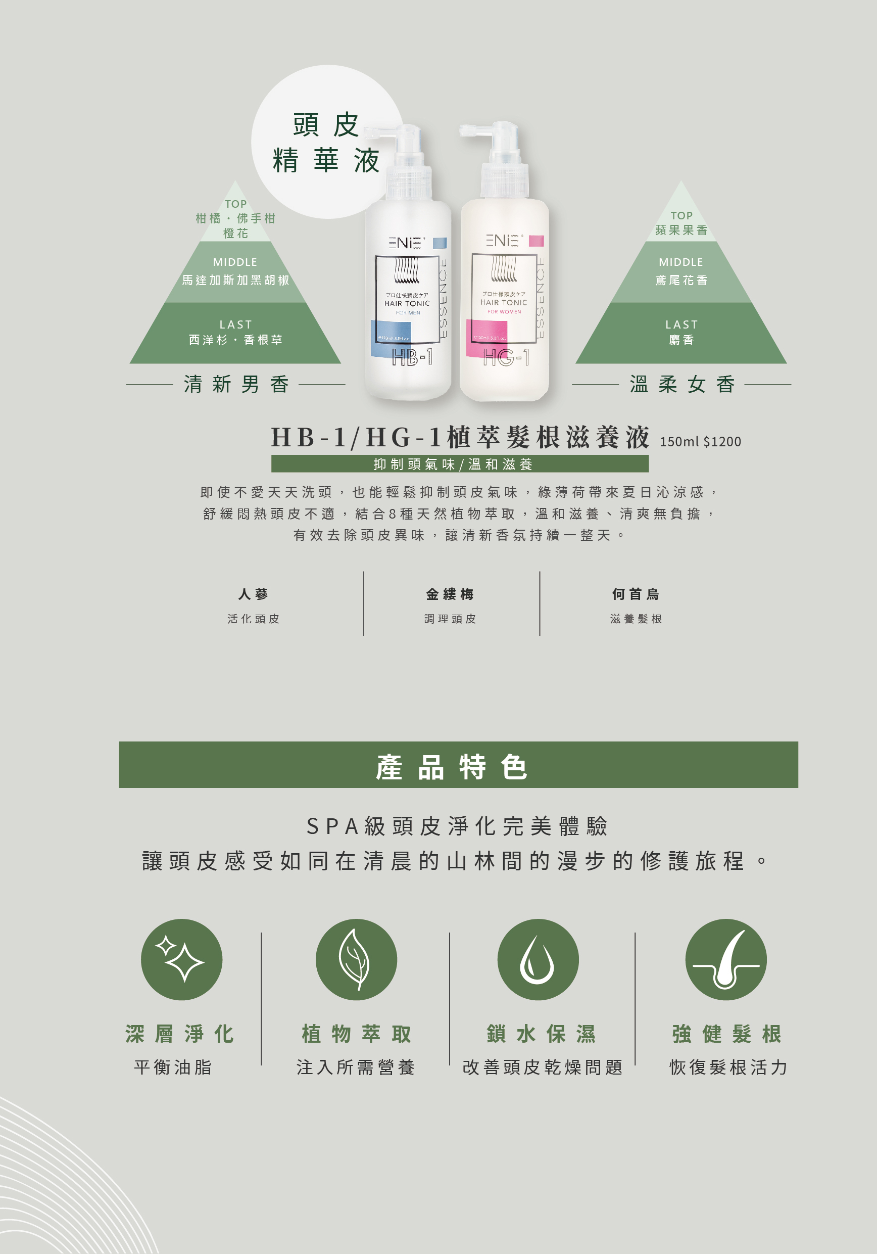 頭皮養護精華液