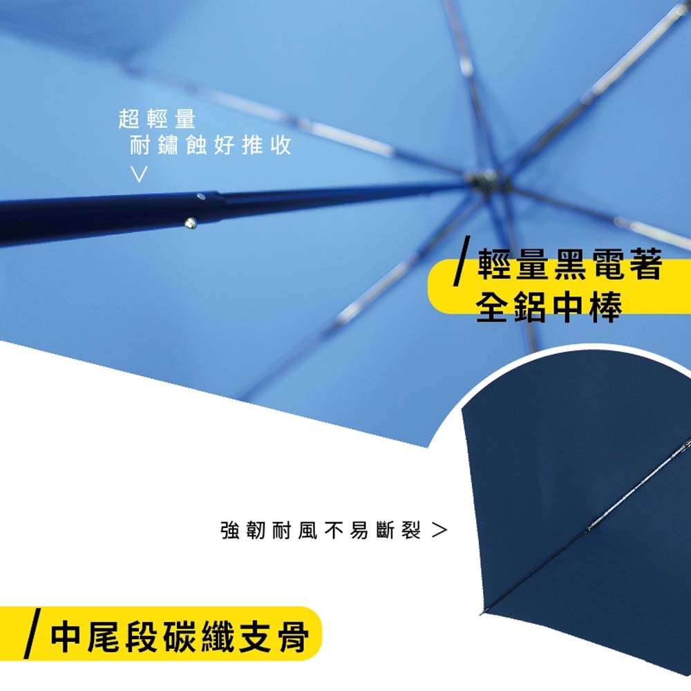 【傘電俠】 極速快乾 桃皮 超輕量超超潑水傘-乾姊姊 05-580016