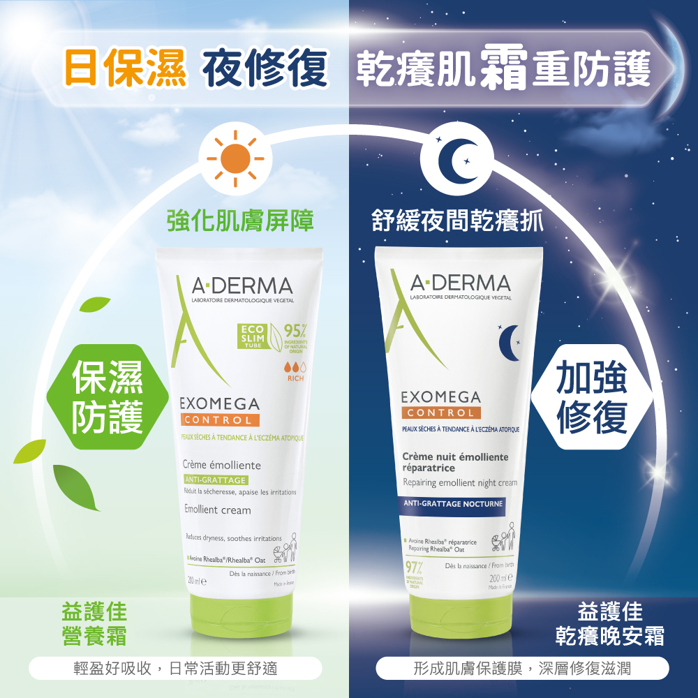 Aderma艾芙美新葉益護佳乾癢晚安霜 減緩乾癢搔抓 加倍舒適好眠