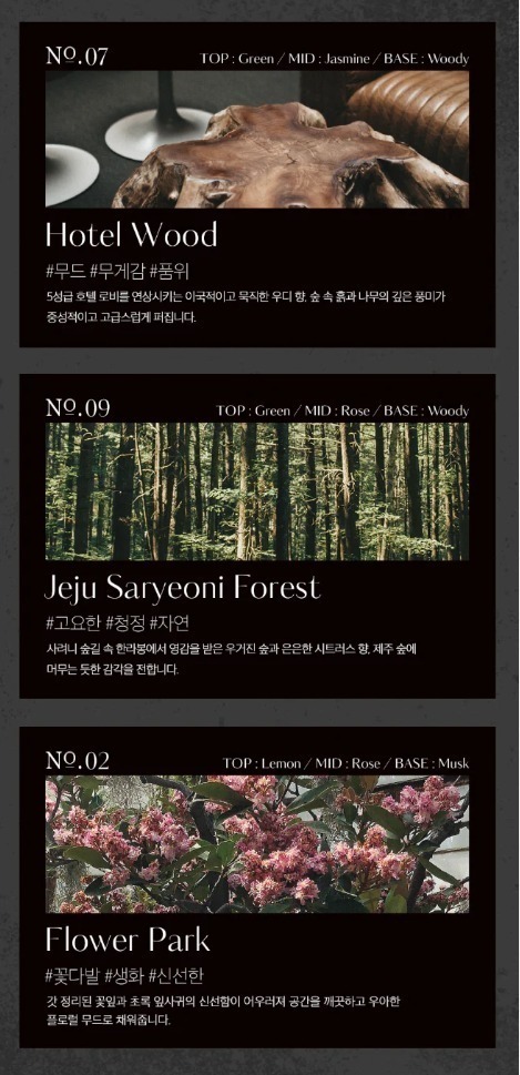 S20848 Hetras 新年限量版香氛禮盒 (5件/套)