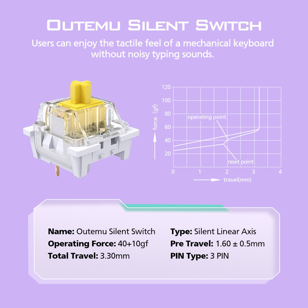 Micropack Rechargeable 2.4G 藍牙無線機械鍵盤 K-168WM