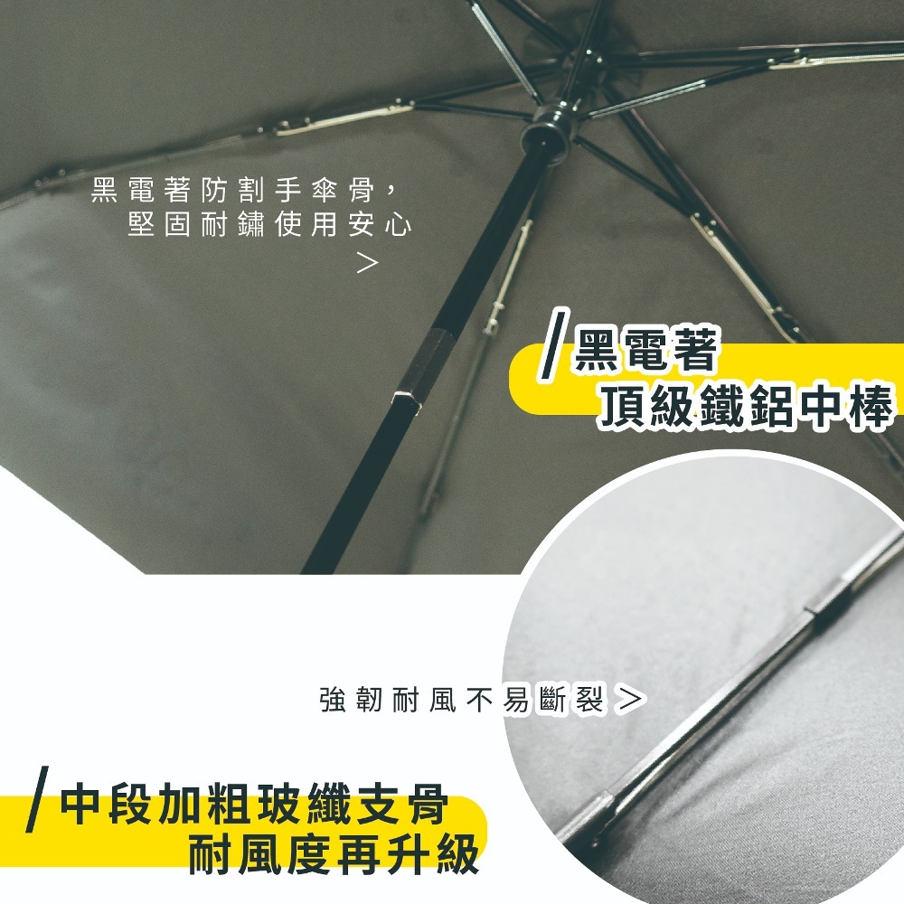 【傘電俠】省力自動開收傘-珍珠奶柴 01-550313