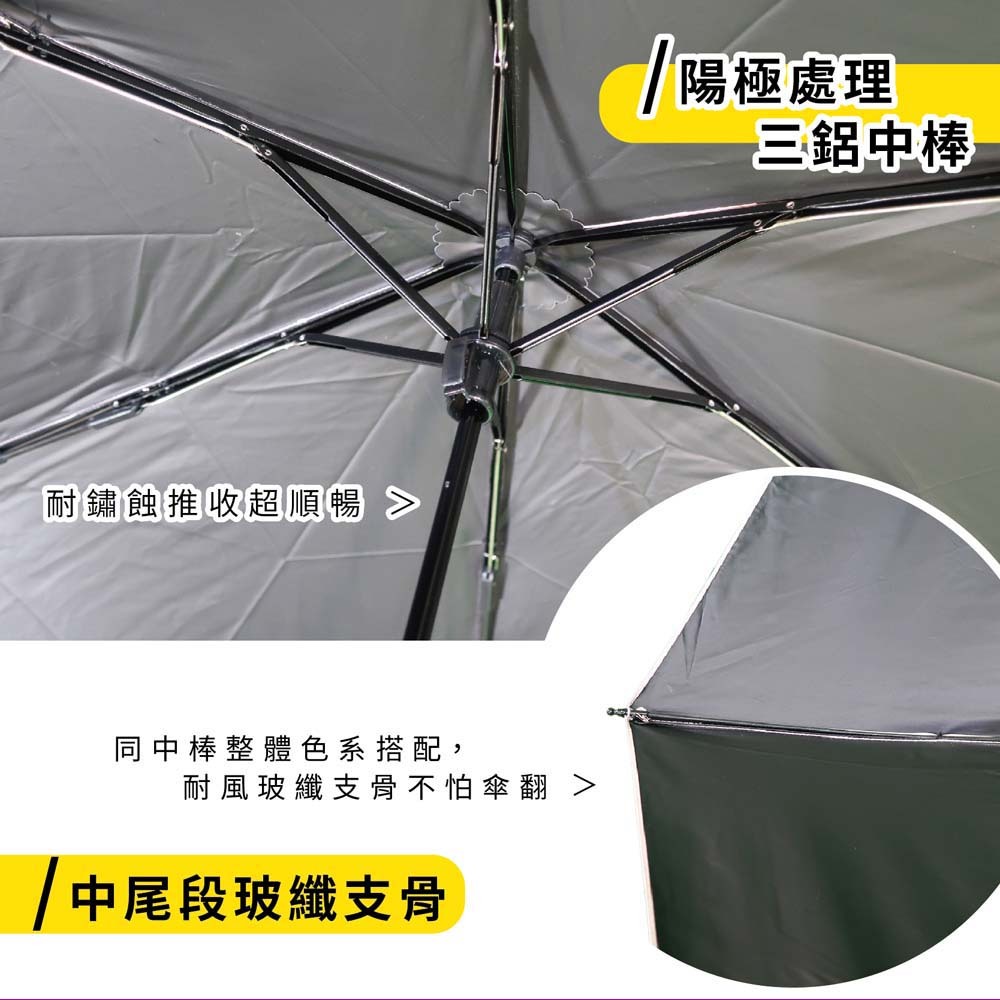 【傘電俠】23吋晴雨兩用三折傘 - 58嘿嘿  01-580013