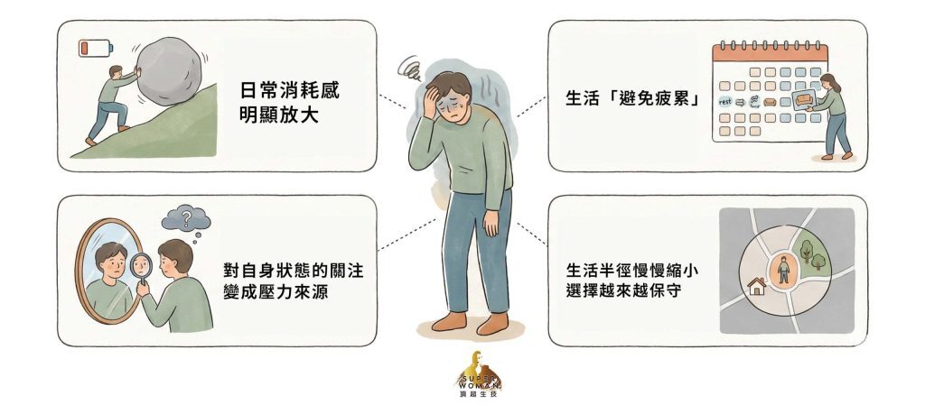 如何知道代謝好不好
