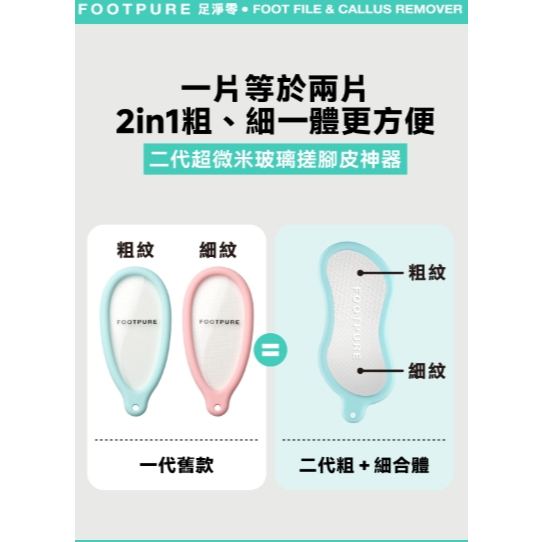【樂森藥局】FOOTPURE 足淨零 二代超微米玻璃搓腳皮神器