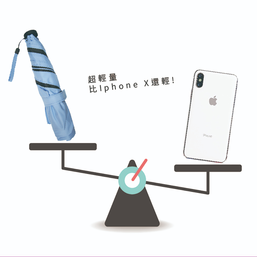 【傘電俠】112g 極輕降溫碳纖折疊傘 01-500016