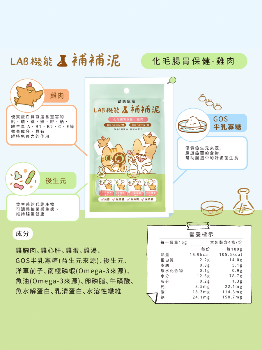 【踏踏寵膳】LAB機能補補泥｜腸胃化毛 雞肉