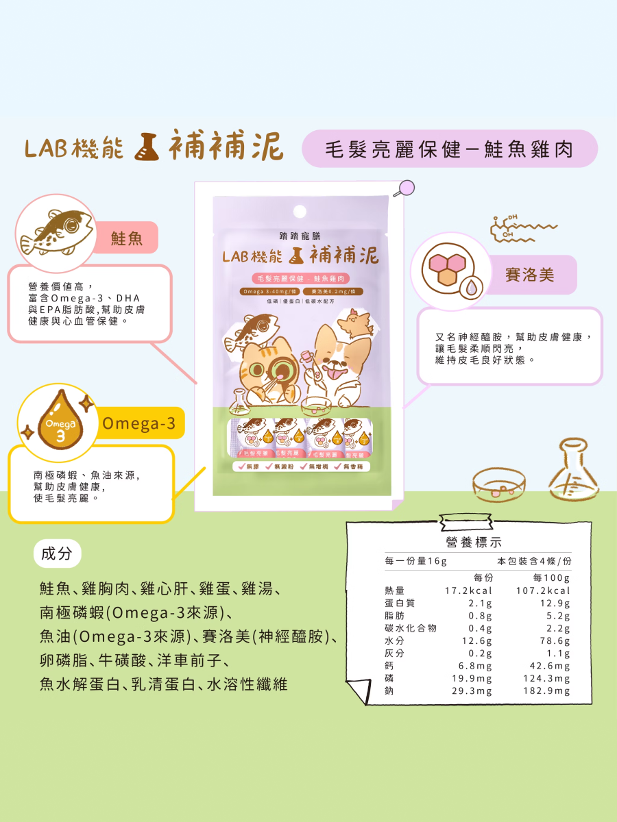 【踏踏寵膳】LAB機能補補泥｜毛髮亮麗 鮭魚雞肉