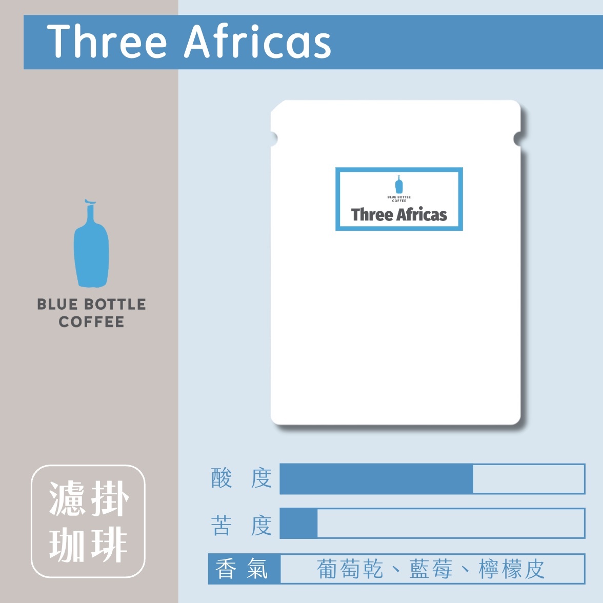 【24H出貨】𝗕𝗹𝘂𝗲 𝗕𝗼𝘁𝘁𝗹𝗲 Three Africas濾掛式咖啡