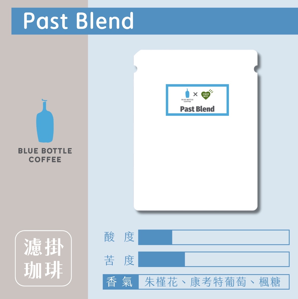 【24H出貨】𝗕𝗹𝘂𝗲 𝗕𝗼𝘁𝘁𝗹𝗲 Past Blend濾掛式咖啡