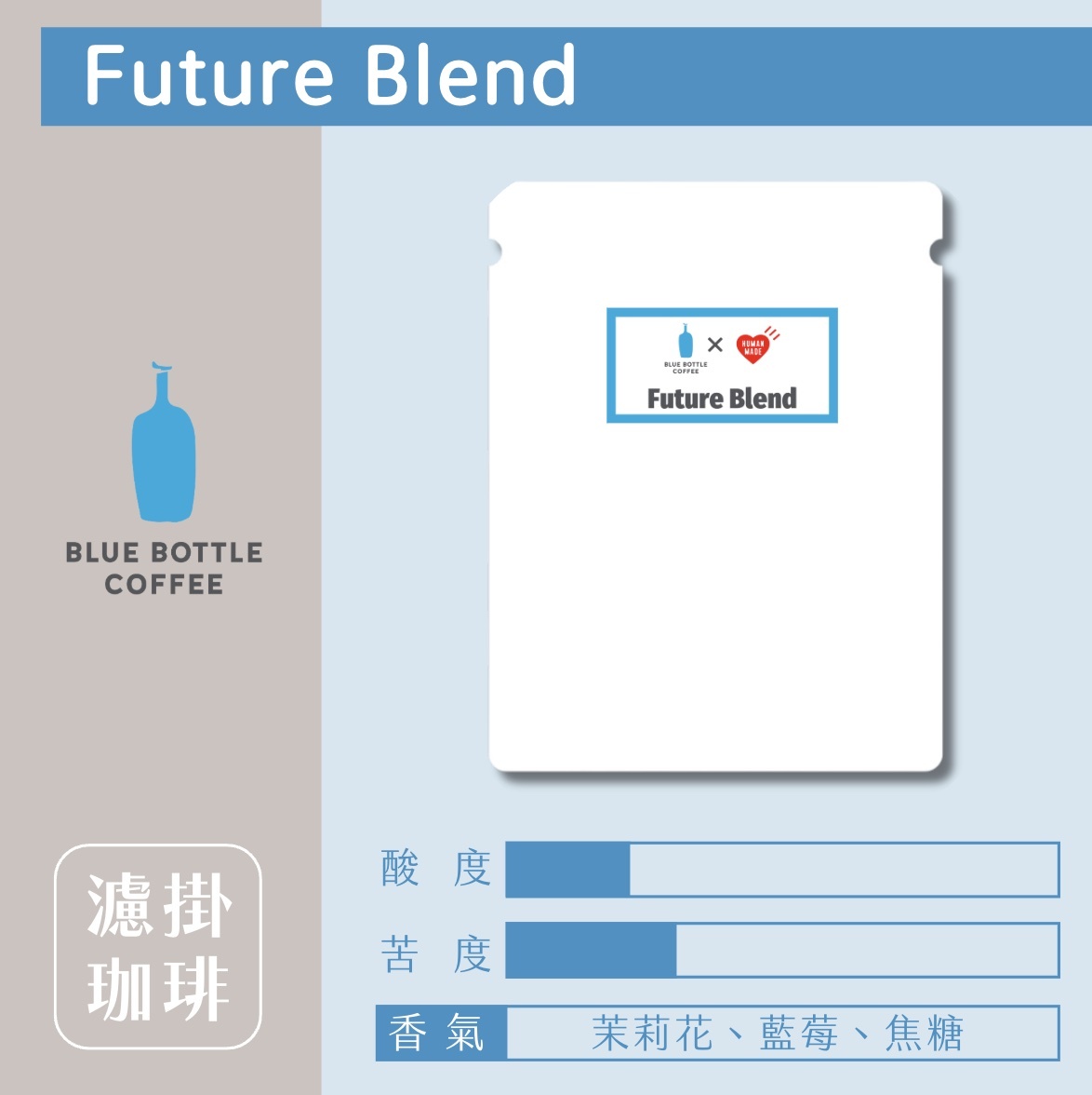 【24H出貨】𝗕𝗹𝘂𝗲 𝗕𝗼𝘁𝘁𝗹𝗲 Future Blend濾掛式咖啡