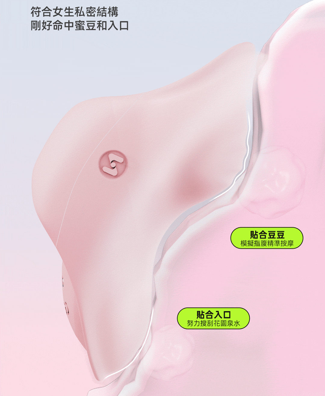 掌潮蛋-陰蒂入口同步按摩-教學