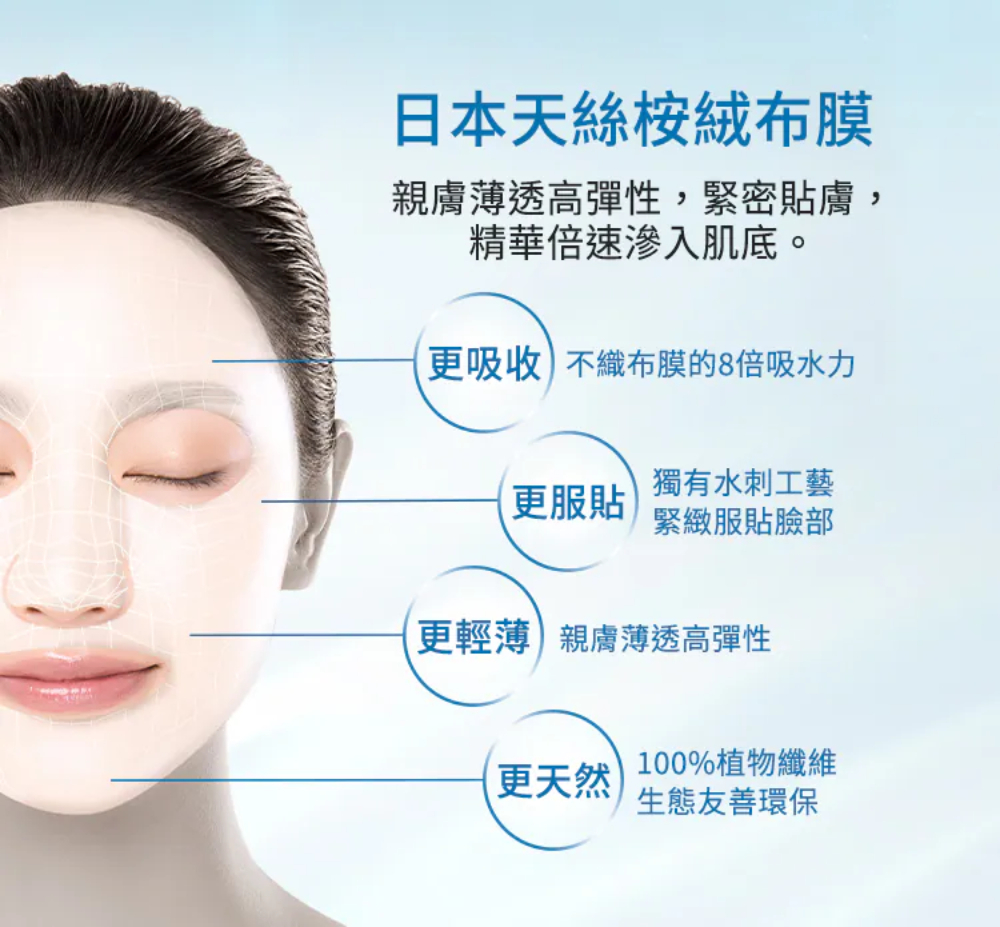 Neogence霓淨思 無針水光維他命B保濕面膜5入/盒