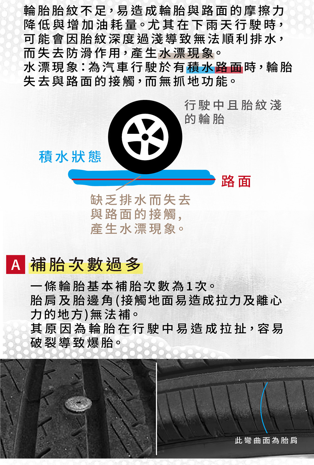 什麼時候該換輪胎?