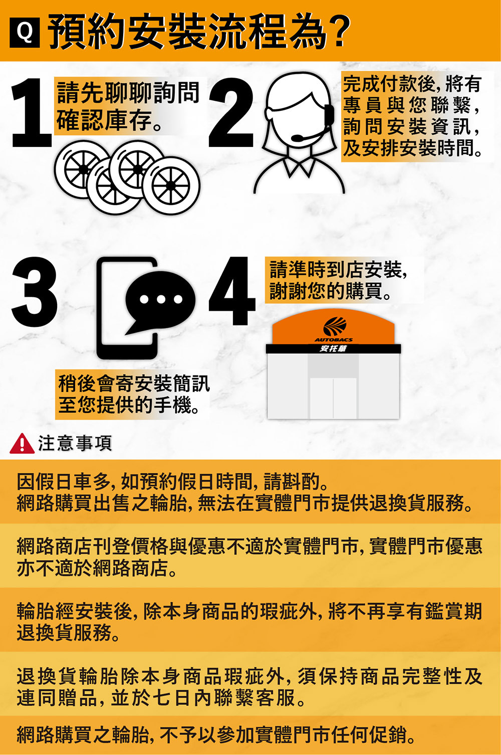 安托華輪胎世界-預約流程